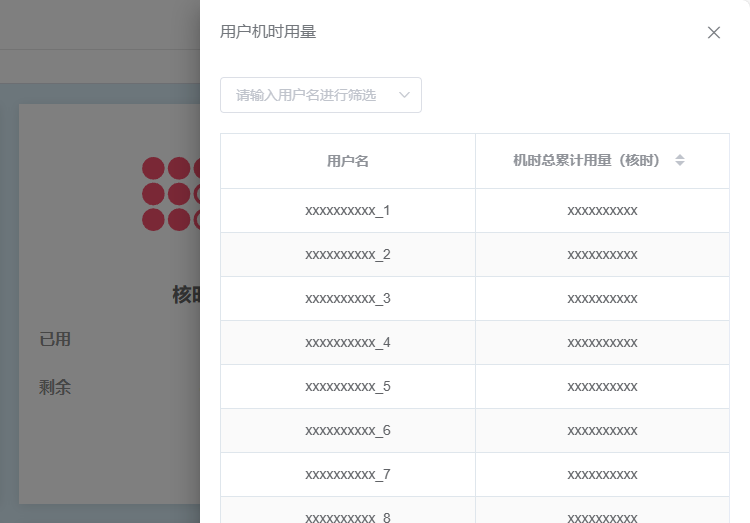 ../../_images/sub_account_cpuhour_table.png